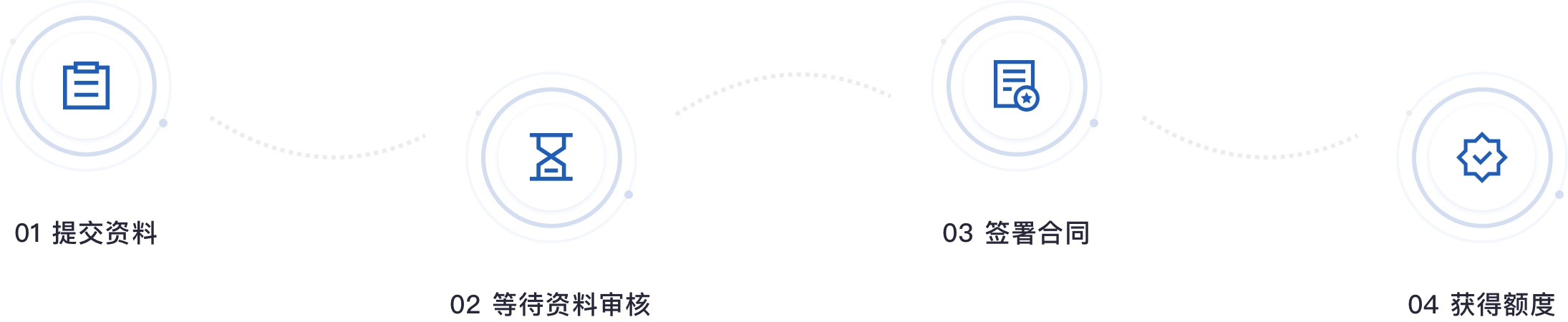 网商金融APP